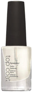 CND - Speedey .33 oz (Top Coat), Nail Lacquer - CND, Sleek Nail