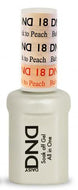 DND - Mood Change Gel - Baby Pink to Peach 0.5 oz - #D18